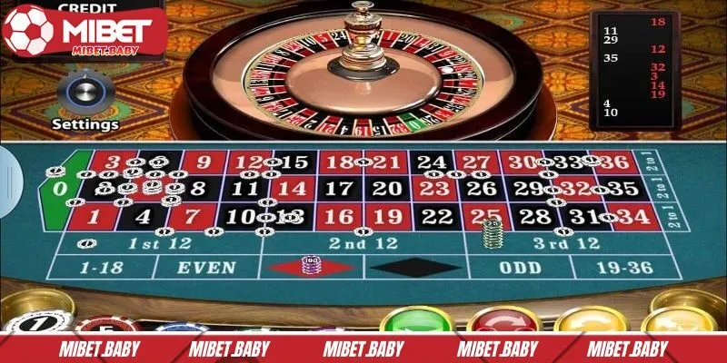 Chọn một bàn cược roulette phù hợp với anh em 