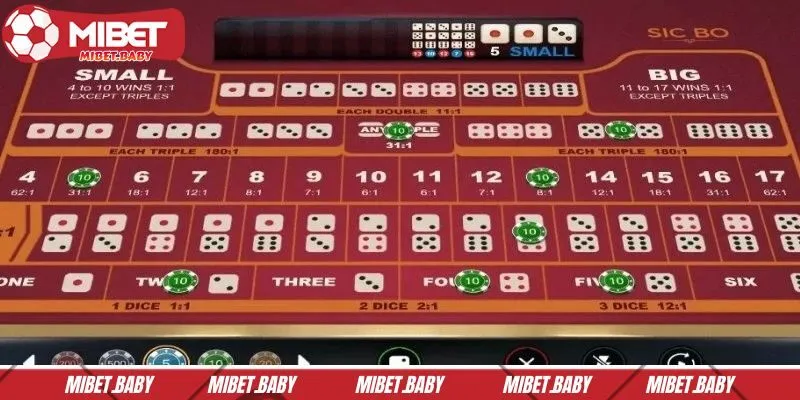 Bắt đầu các ván chơi cùng nhà cái